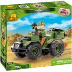 COBI Armia Raptor 50 kl.