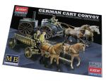 ACADEMY German Cart Convoy