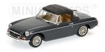 MINICHAMPS MGB Cabriolet wClosed