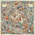 SCHMIDT 1000 EL. ASTROLOGIA