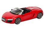 SCHUCO Audi R8 Spyder Facelift