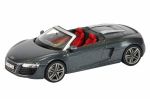 SCHUCO Audi R8 Spyder Facelift