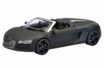 SCHUCO Audi R8 Spyder 2012 Concept