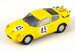 SPARK Abarth Simca 1300 #43 Dubois