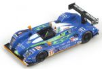 SPARK Pescarolo P01Judd Pescarolo Sport