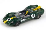 SPARK Lotus Type 40 #8 Jim Clark